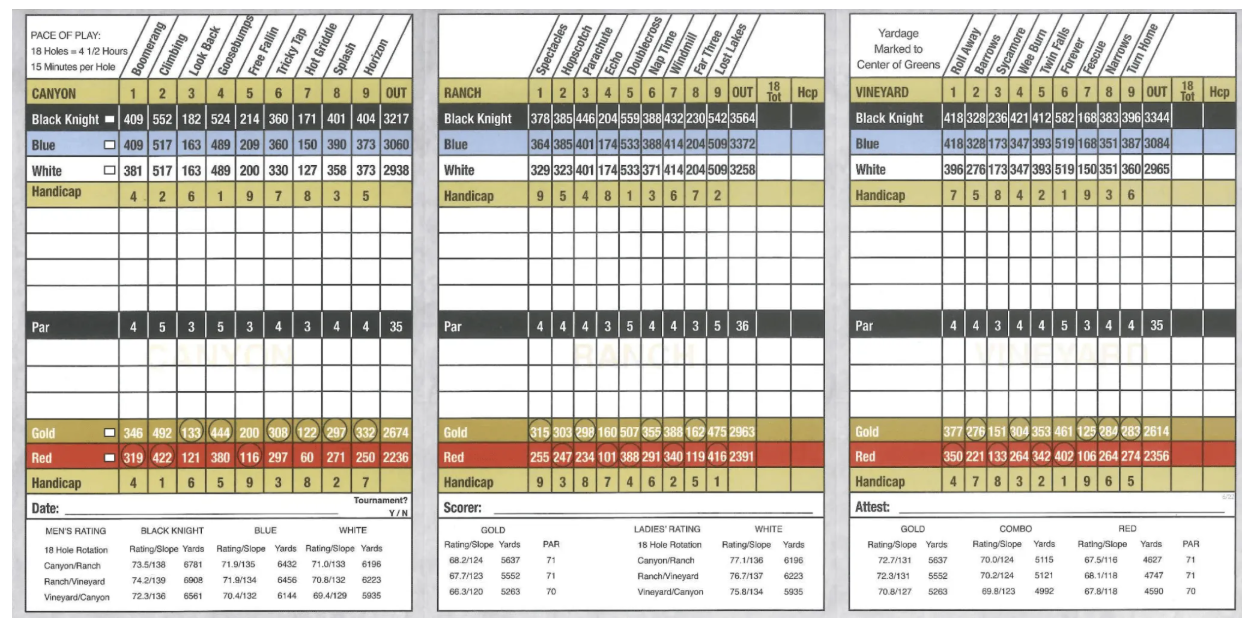 Steele Canyon Golf Club official scorecard. Competitors will be playing the Ranch and Vineyard nines from the Black Knight tees.